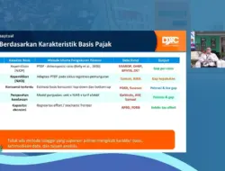 Cara Ukur Potensi Pajak Daerah Perlu Pertimbangkan Ketersediaan Data